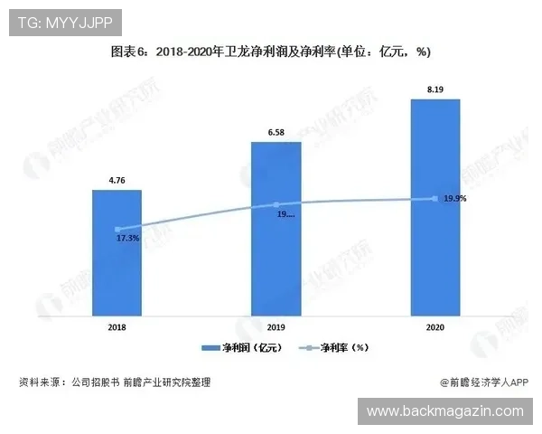 尊龙时凯中国集团在行业中的地位与核心竞争力深度剖析 尊龙时凯中国集团在行业中的地位与核心竞争力深度剖析