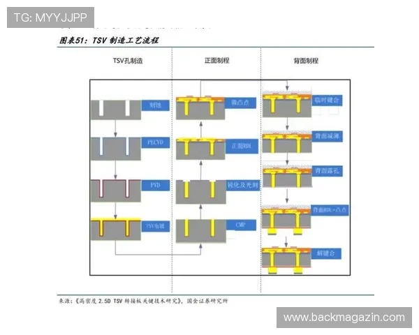 尊龙集团(Z6)全面解析:企业背景、发展历程与行业地位的深度剖析 尊龙集团(Z6)全面解析:企业背景、发展历程与行业地位的深度剖析