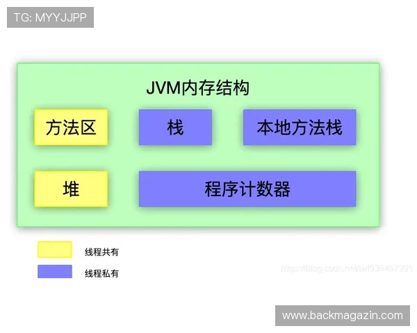 关于ku体育维护的全面指南帮助用户提升平台稳定性与安全性